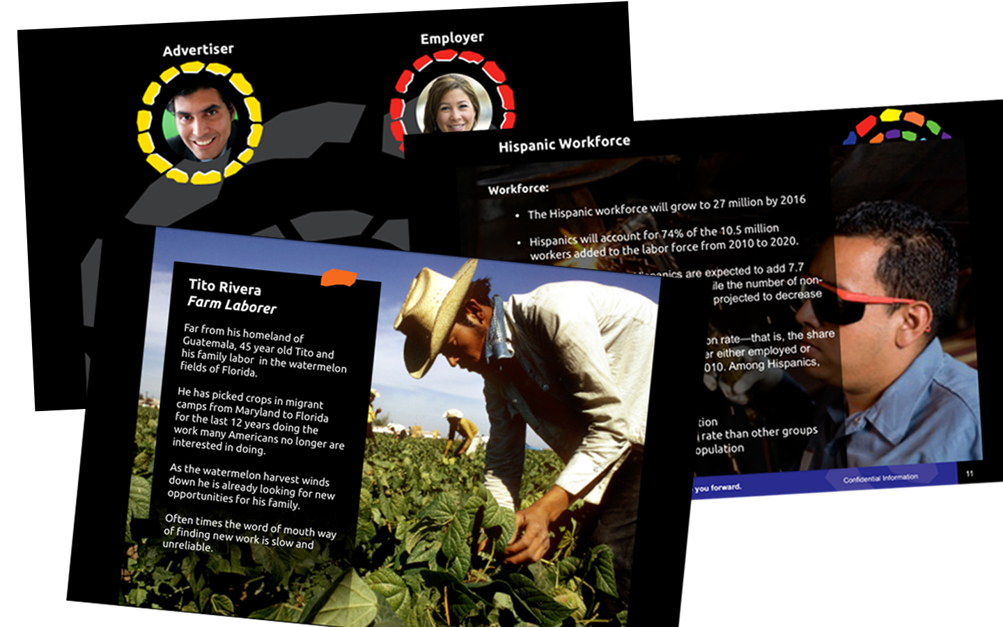 <p>Investor Presentation</p>